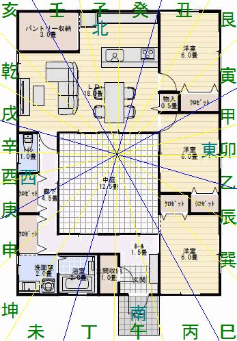 中庭風水|中庭の家相と風水との違い